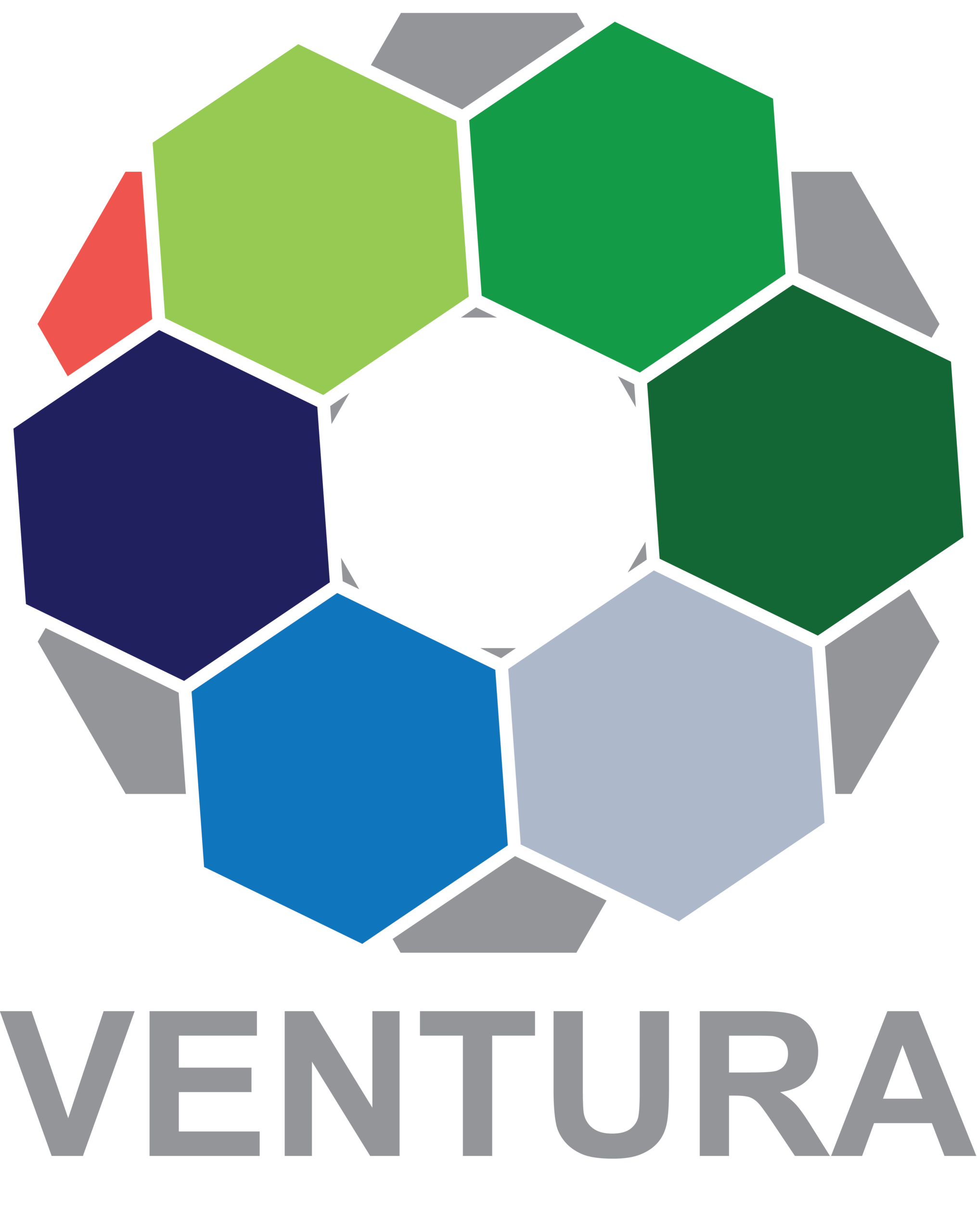 Ventura IOT Sdn Bhd